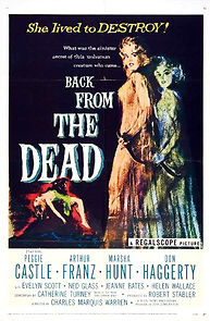 Back from the Dead